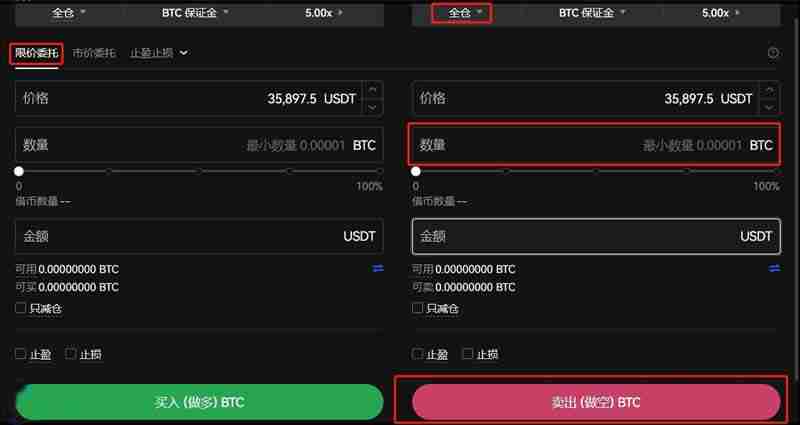 币圈对冲交易的操作方法有哪些？比特币合约对冲怎么操作？